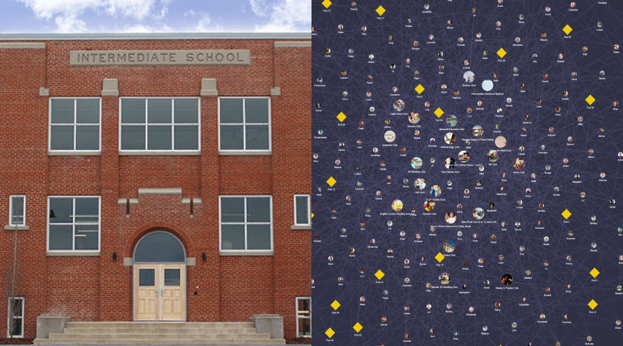 The Ultimate Personalization in Child Education